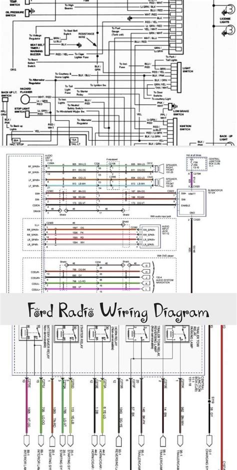 04 ford explorer radio wiring diagram|2006 ford explorer radio wiring.